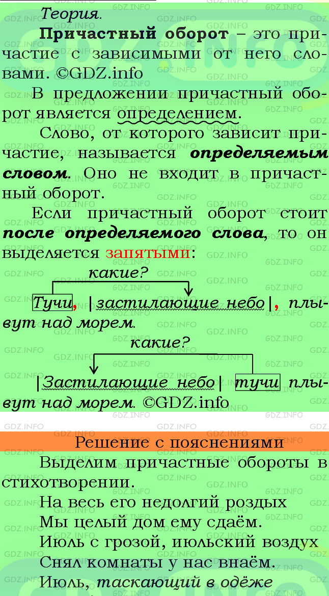 Фото подробного решения: Номер №249 из ГДЗ по Русскому языку 7 класс: Ладыженская Т.А.