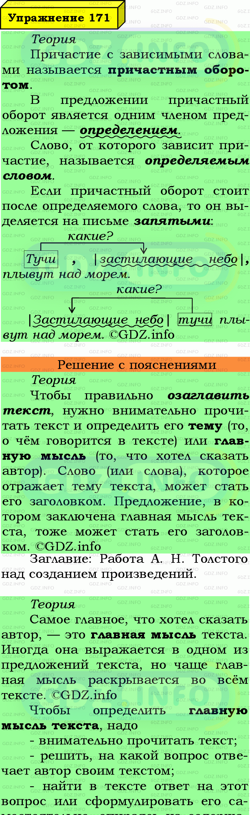 Фото подробного решения: Номер №171 из ГДЗ по Русскому языку 7 класс: Ладыженская Т.А.