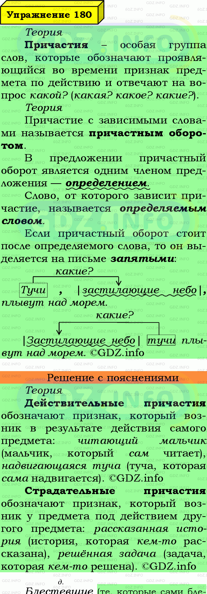 Фото подробного решения: Номер №180 из ГДЗ по Русскому языку 7 класс: Ладыженская Т.А.