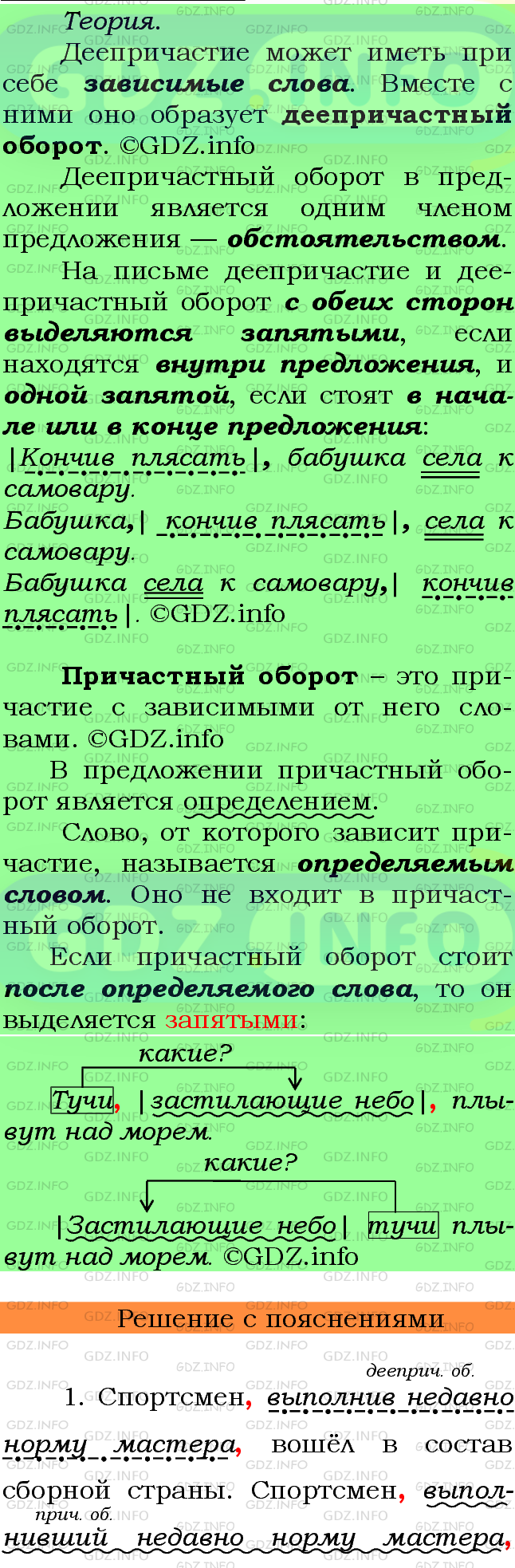 Фото подробного решения: Номер №272 из ГДЗ по Русскому языку 7 класс: Ладыженская Т.А.