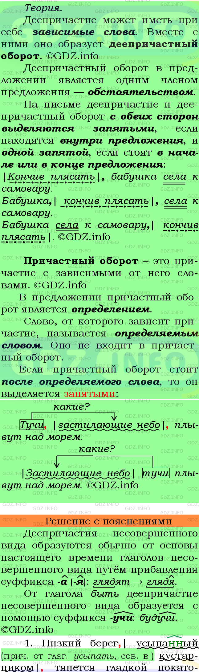 Фото подробного решения: Номер №283 из ГДЗ по Русскому языку 7 класс: Ладыженская Т.А.