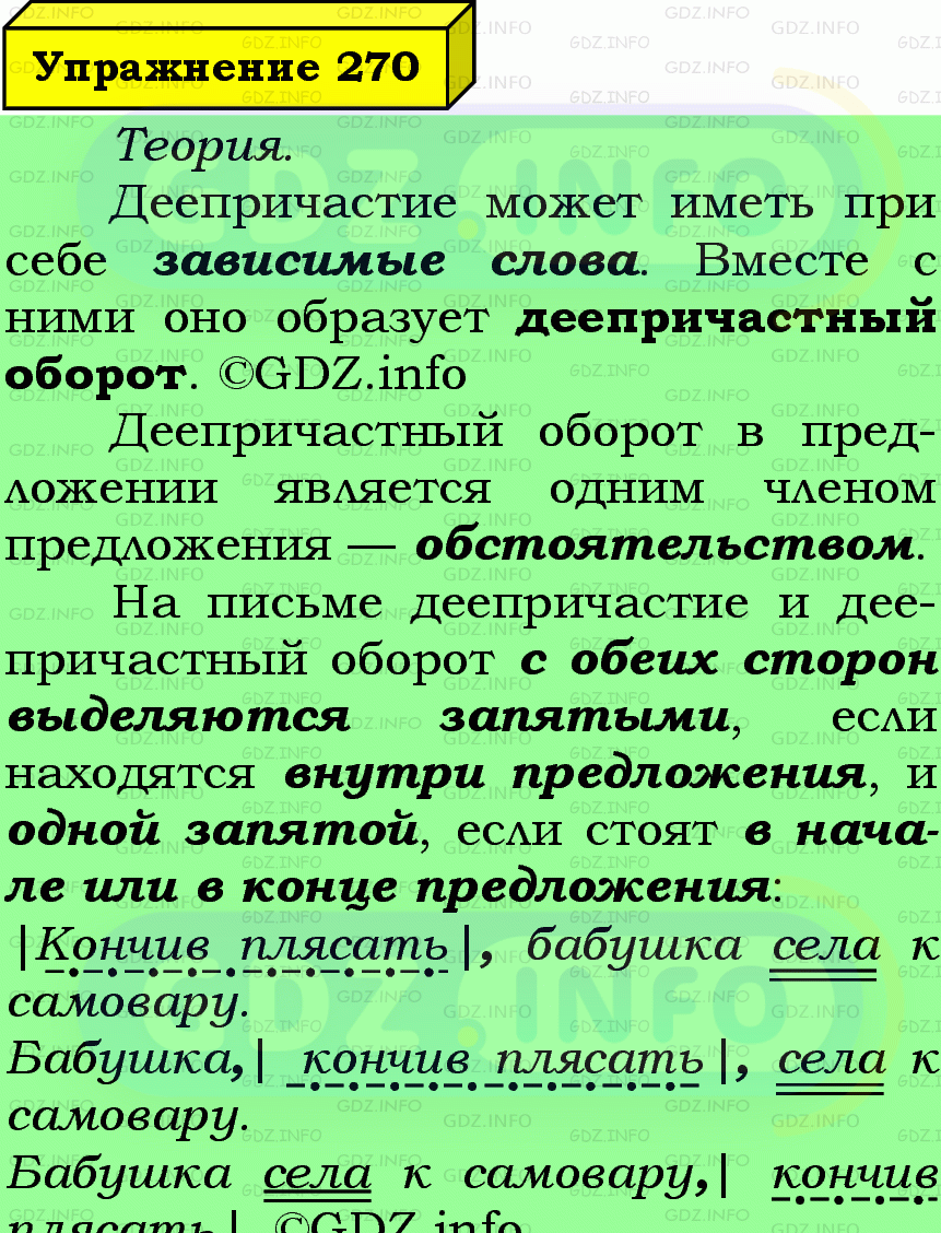 Фото подробного решения: Номер №270 из ГДЗ по Русскому языку 7 класс: Ладыженская Т.А.