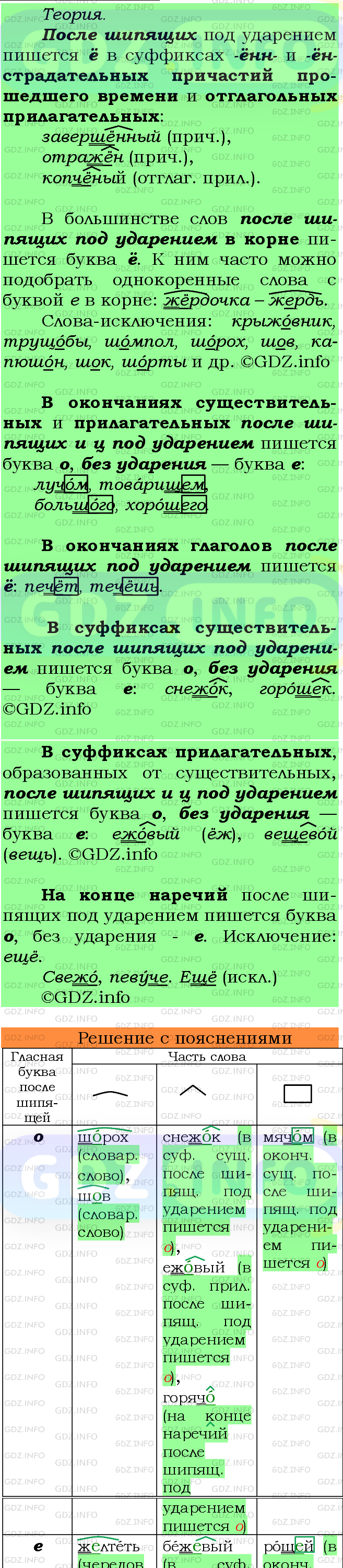 Фото подробного решения: Номер №355 из ГДЗ по Русскому языку 7 класс: Ладыженская Т.А.