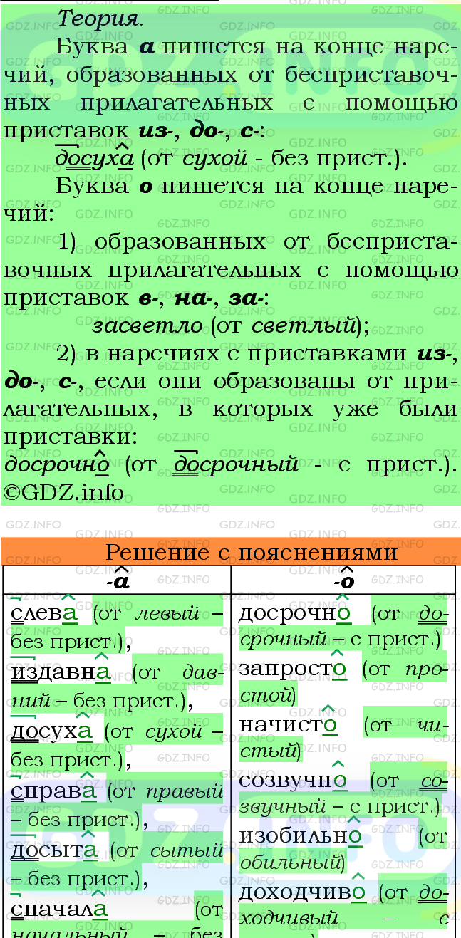 Фото подробного решения: Номер №359 из ГДЗ по Русскому языку 7 класс: Ладыженская Т.А.