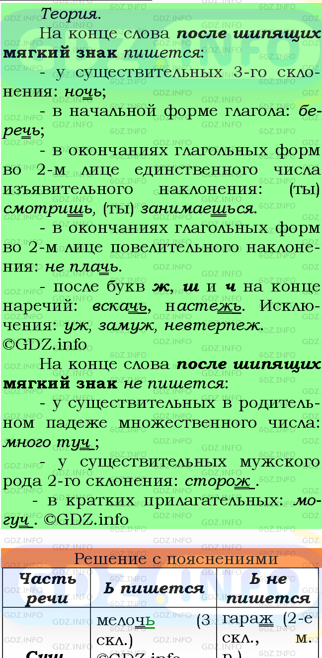 Фото подробного решения: Номер №381 из ГДЗ по Русскому языку 7 класс: Ладыженская Т.А.