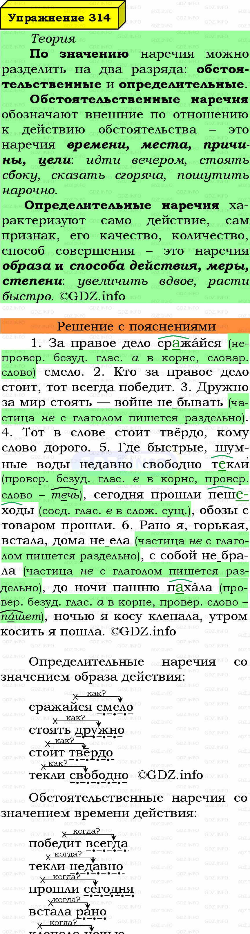 Фото подробного решения: Номер №314 из ГДЗ по Русскому языку 7 класс: Ладыженская Т.А. Фото подробного решения: Номер №314 из ГДЗ по Русскому языку 7 класс: Ладыженская Т.А.