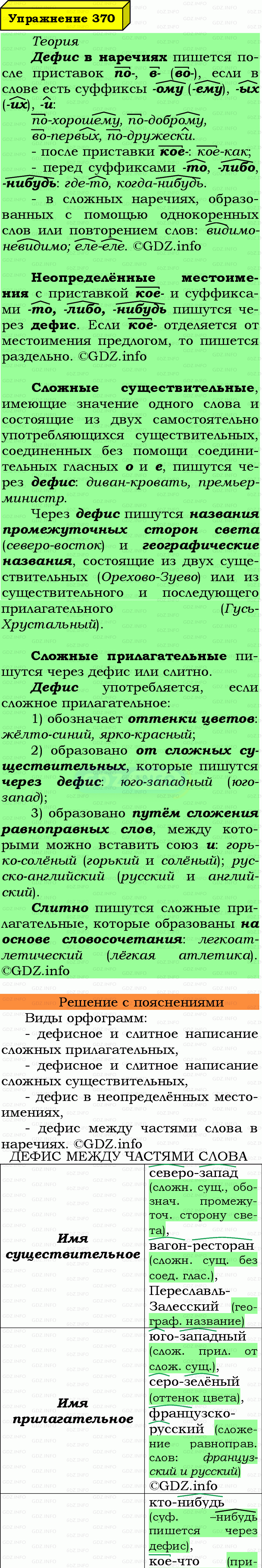 Фото подробного решения: Номер №370 из ГДЗ по Русскому языку 7 класс: Ладыженская Т.А.