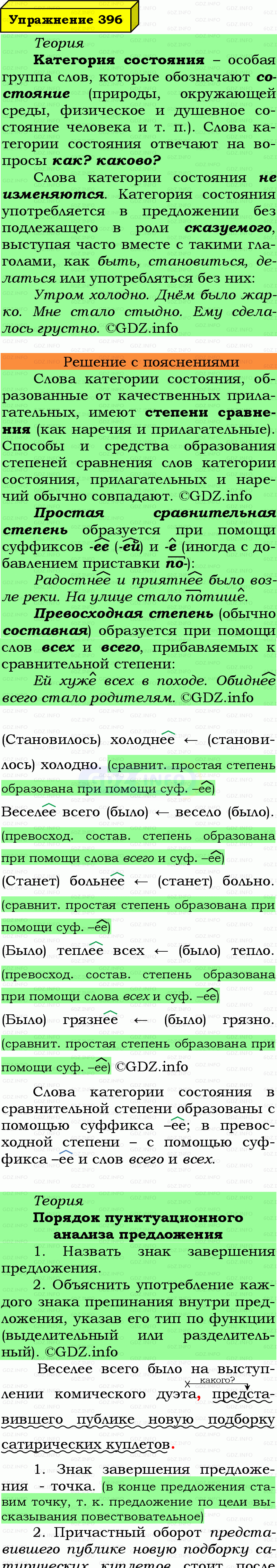 Фото подробного решения: Номер №396 из ГДЗ по Русскому языку 7 класс: Ладыженская Т.А. Фото подробного решения: Номер №396 из ГДЗ по Русскому языку 7 класс: Ладыженская Т.А.