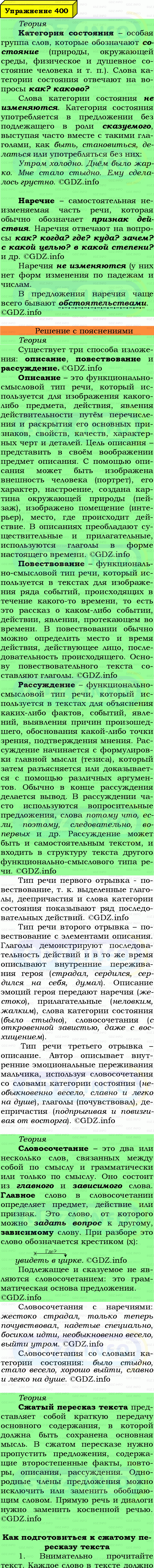 Фото подробного решения: Номер №400 из ГДЗ по Русскому языку 7 класс: Ладыженская Т.А.