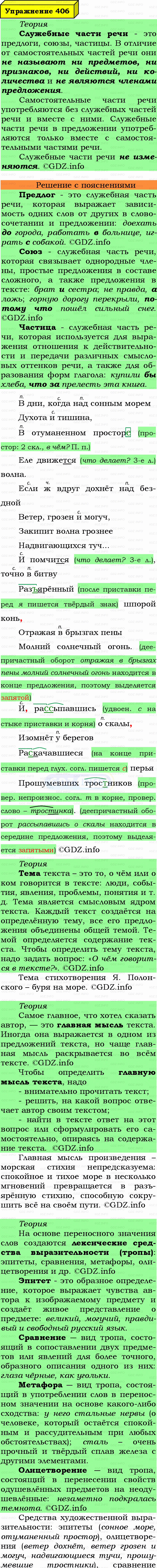 Фото подробного решения: Номер №406 из ГДЗ по Русскому языку 7 класс: Ладыженская Т.А. Фото подробного решения: Номер №406 из ГДЗ по Русскому языку 7 класс: Ладыженская Т.А.