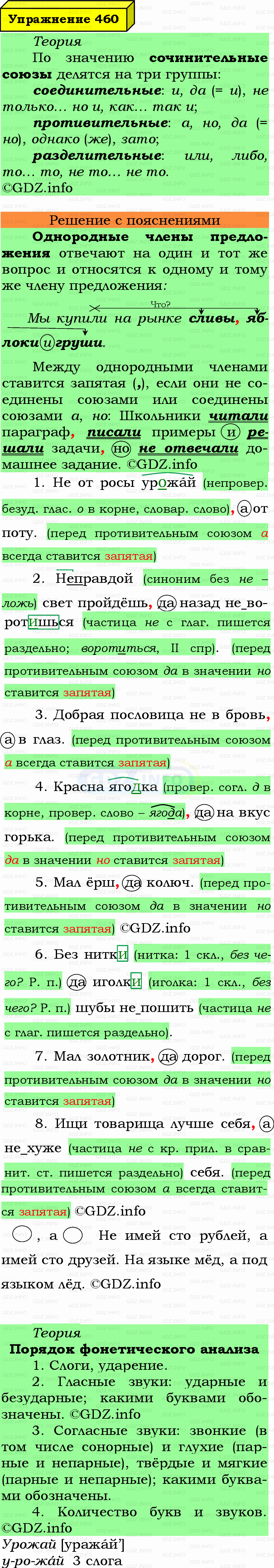 Фото подробного решения: Номер №460 из ГДЗ по Русскому языку 7 класс: Ладыженская Т.А. Фото подробного решения: Номер №460 из ГДЗ по Русскому языку 7 класс: Ладыженская Т.А.