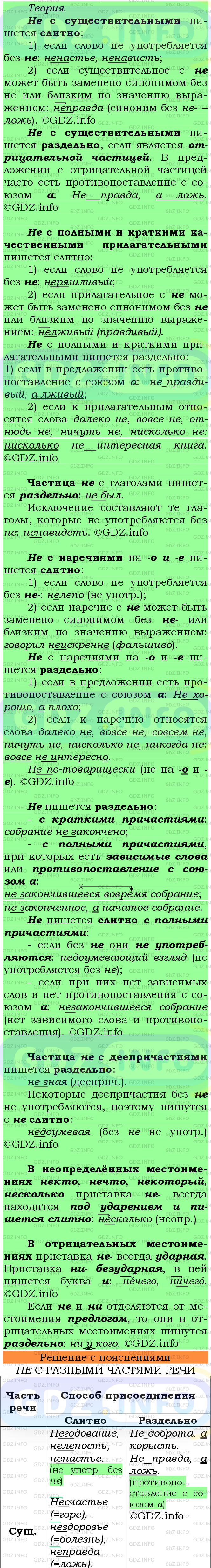 Фото подробного решения: Номер №543 из ГДЗ по Русскому языку 7 класс: Ладыженская Т.А.