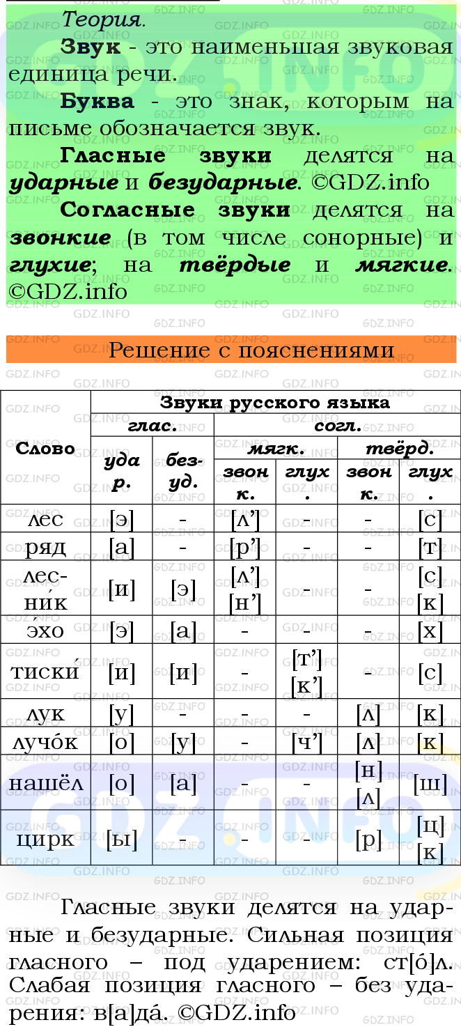 Фото подробного решения: Номер №607 из ГДЗ по Русскому языку 7 класс: Ладыженская Т.А.