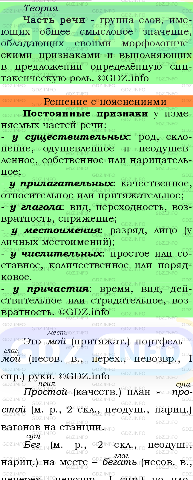 Фото подробного решения: Номер №620 из ГДЗ по Русскому языку 7 класс: Ладыженская Т.А.