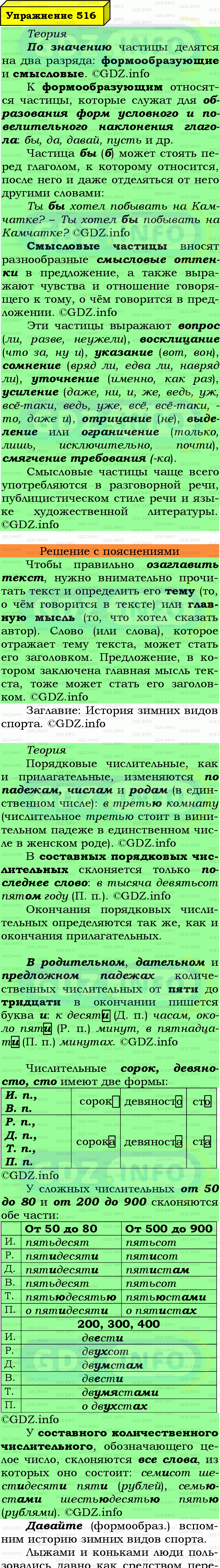 Фото подробного решения: Номер №516 из ГДЗ по Русскому языку 7 класс: Ладыженская Т.А.