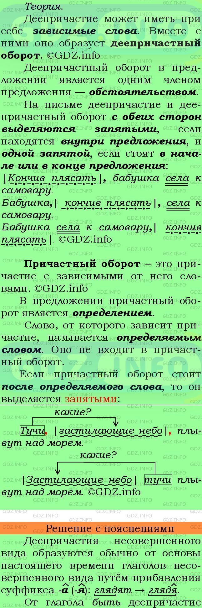 Фото подробного решения: Номер №198 из ГДЗ по Русскому языку 7 класс: Ладыженская Т.А.