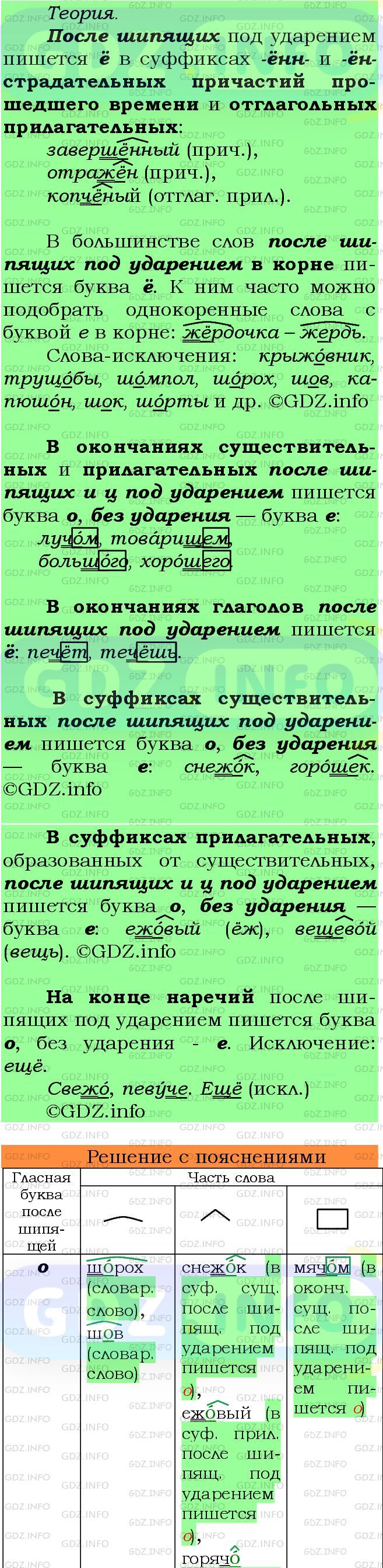 Фото подробного решения: Номер №266 из ГДЗ по Русскому языку 7 класс: Ладыженская Т.А.