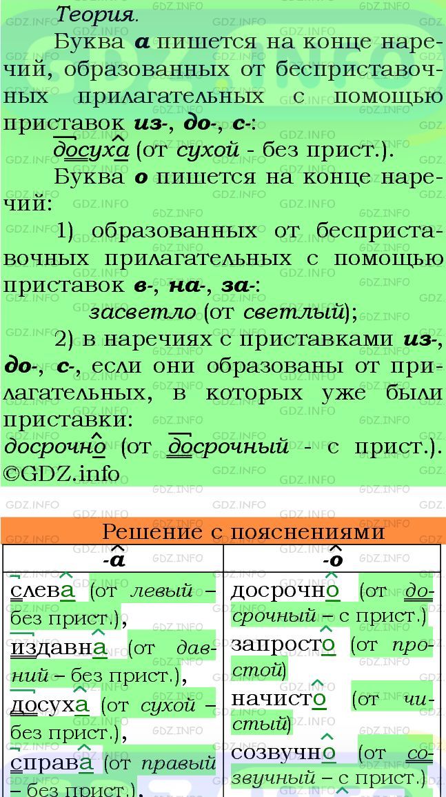 Фото подробного решения: Номер №269 из ГДЗ по Русскому языку 7 класс: Ладыженская Т.А.