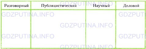 Фото условия: Номер №23 из ГДЗ по Русскому языку 9 класс: Ладыженская Т.А. г.