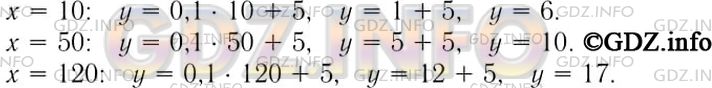 Фото решения 1: Номер задания №268 из ГДЗ по Алгебре 7 класс: Макарычев Ю.Н. г.