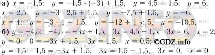 Фото решения 1: Номер задания №318 из ГДЗ по Алгебре 7 класс: Макарычев Ю.Н. г.