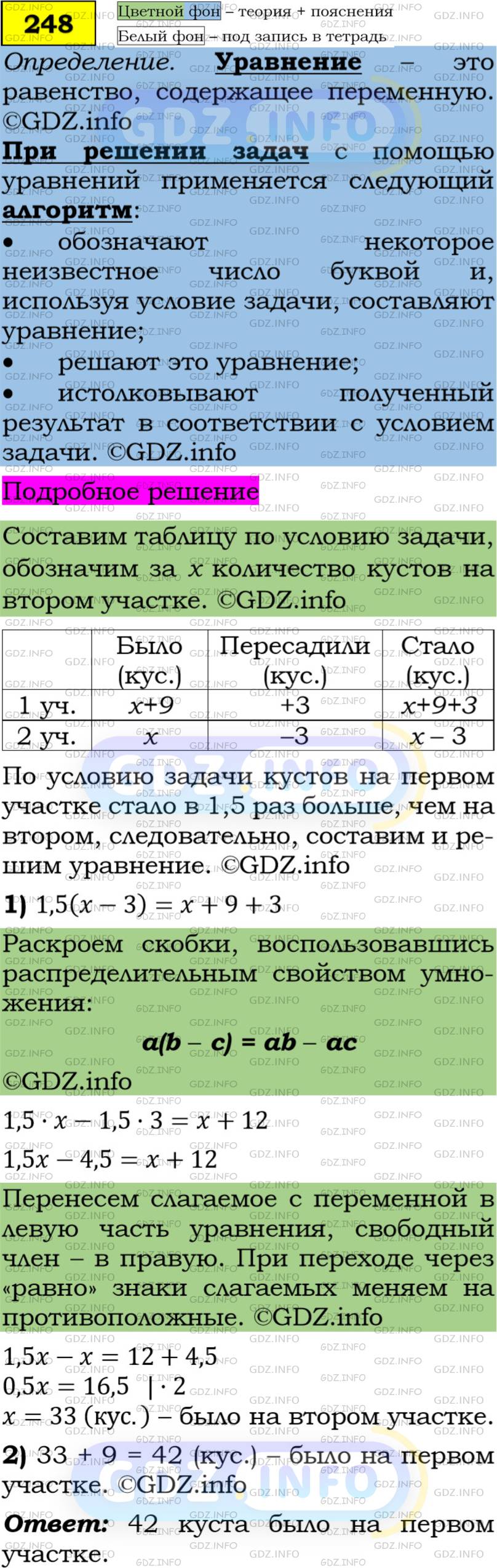 Номер задания №248 - ГДЗ по Алгебре 7 класс: Макарычев Ю.Н.