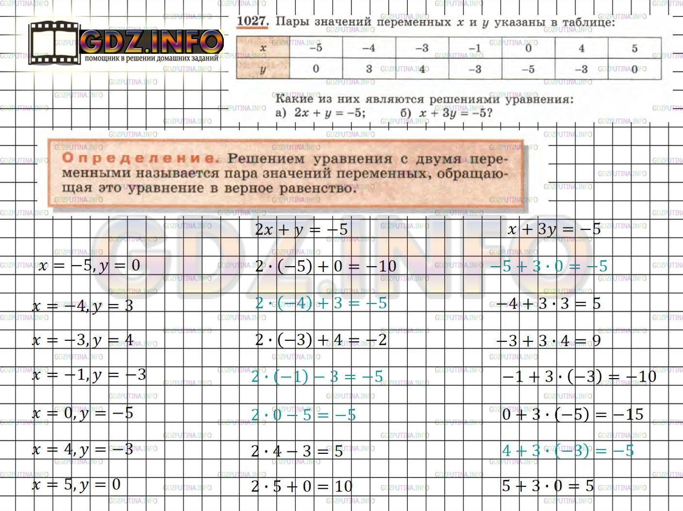 Гиперматика 7 класс алгебра. Номер 1027 по алгебре 7 класс Макарычев. Алгебра 7 класс упражнение 1027.
