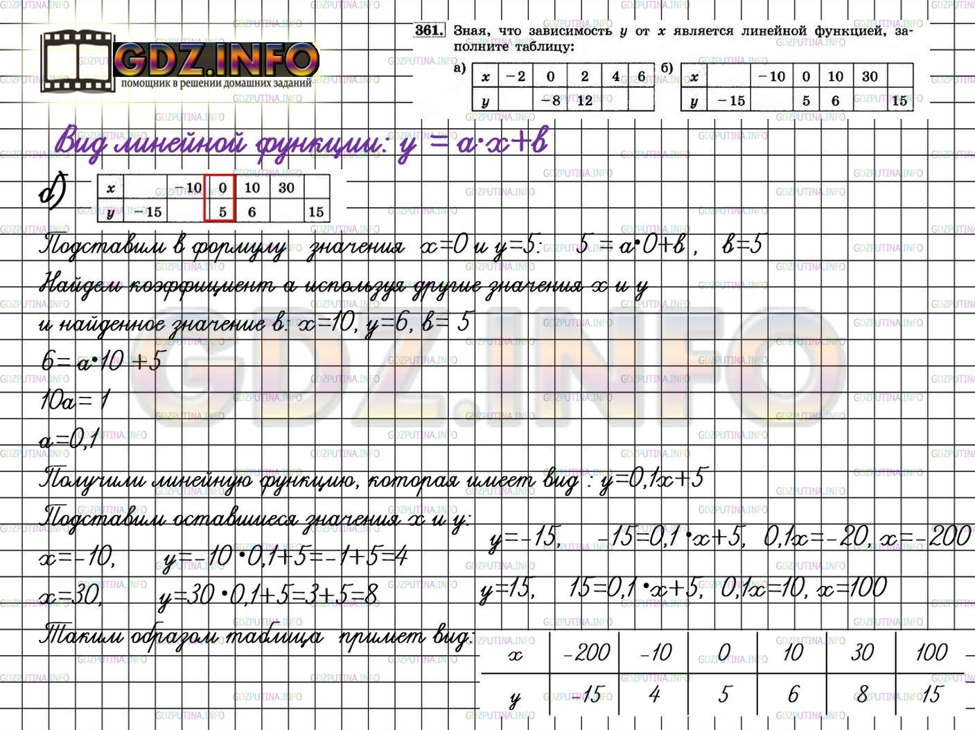 Номер задания №361 - ГДЗ по Алгебре 7 класс: Макарычев Ю.Н.