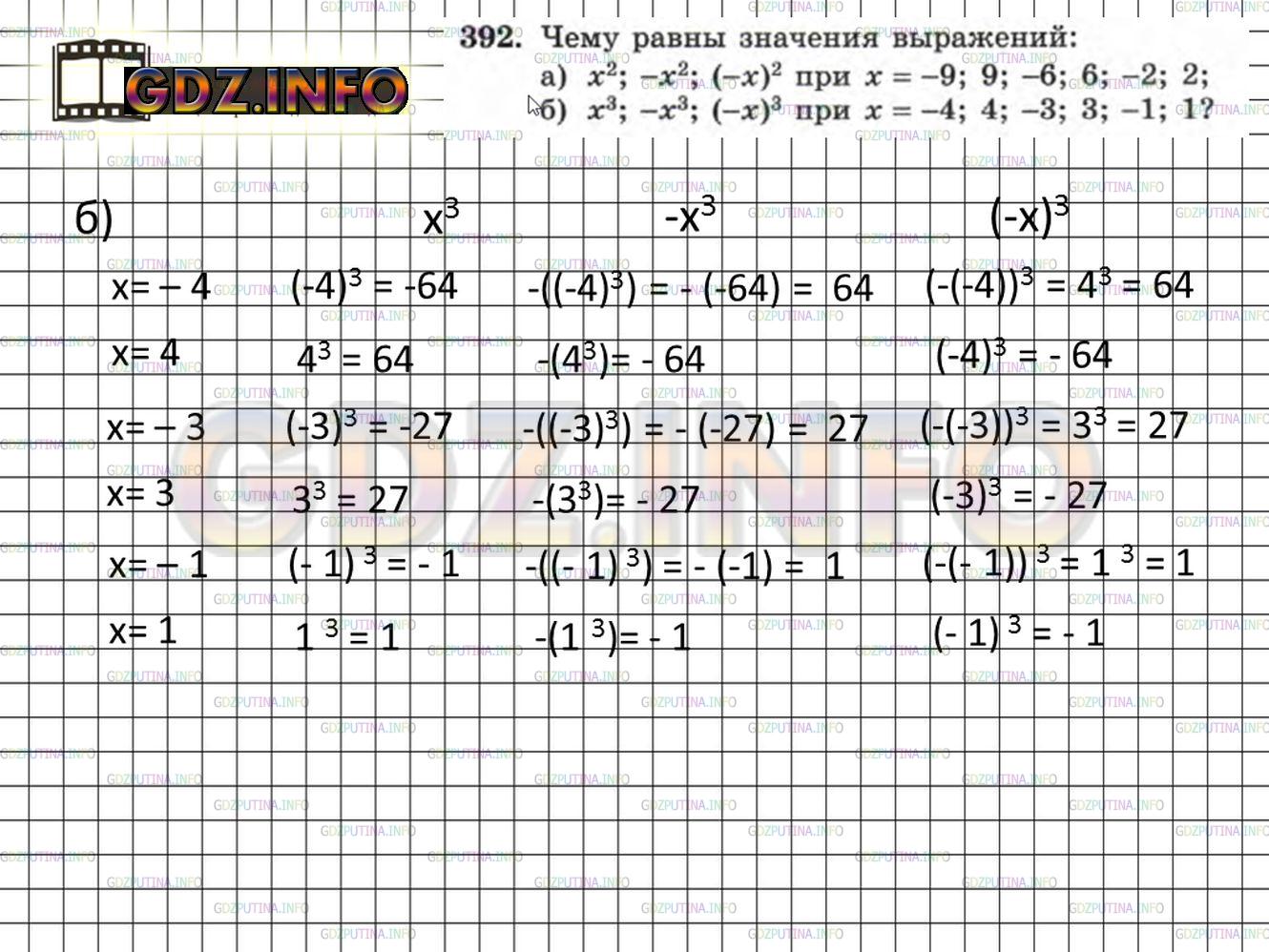 Фото решения 5: Номер задания №392 из ГДЗ по Алгебре 7 класс: Макарычев Ю.Н. г.