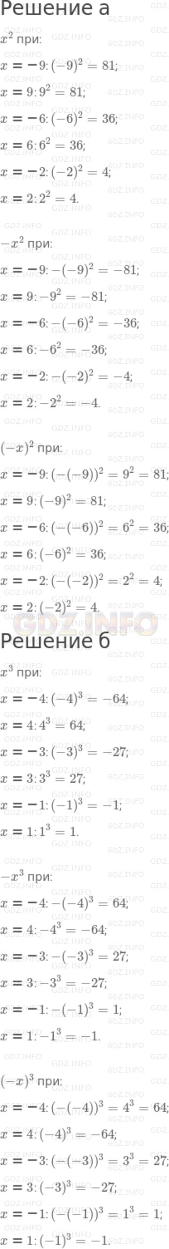 Фото решения 6: Номер задания №392 из ГДЗ по Алгебре 7 класс: Макарычев Ю.Н. г.