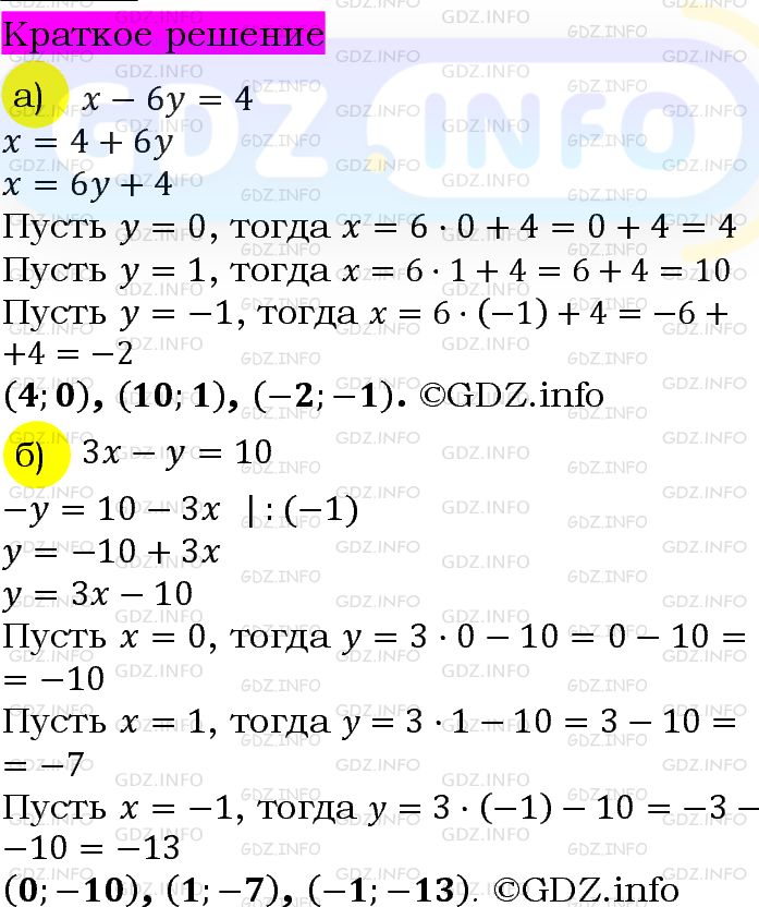 Номер задания №1049 - ГДЗ по Алгебре 7 класс: Макарычев Ю.Н.