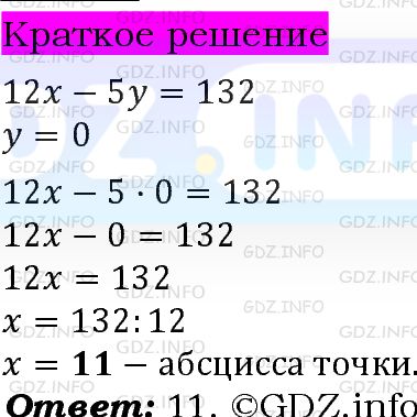Номер задания №1068 - ГДЗ по Алгебре 7 класс: Макарычев Ю.Н.