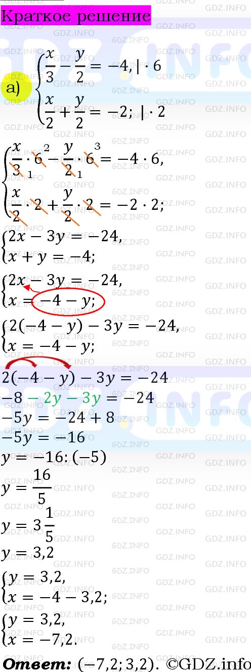 Номер задания №1093 - ГДЗ по Алгебре 7 класс: Макарычев Ю.Н.