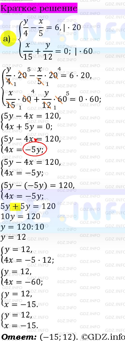 Номер задания №1094 - ГДЗ по Алгебре 7 класс: Макарычев Ю.Н.