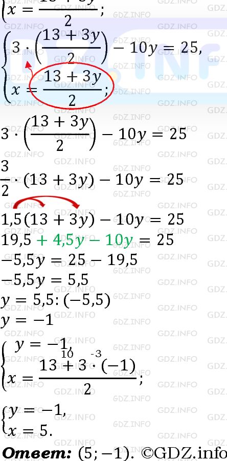 Номер задания №1094 - ГДЗ по Алгебре 7 класс: Макарычев Ю.Н.