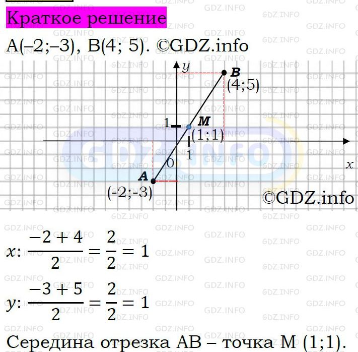 Номер задания №282 - ГДЗ по Алгебре 7 класс: Макарычев Ю.Н.