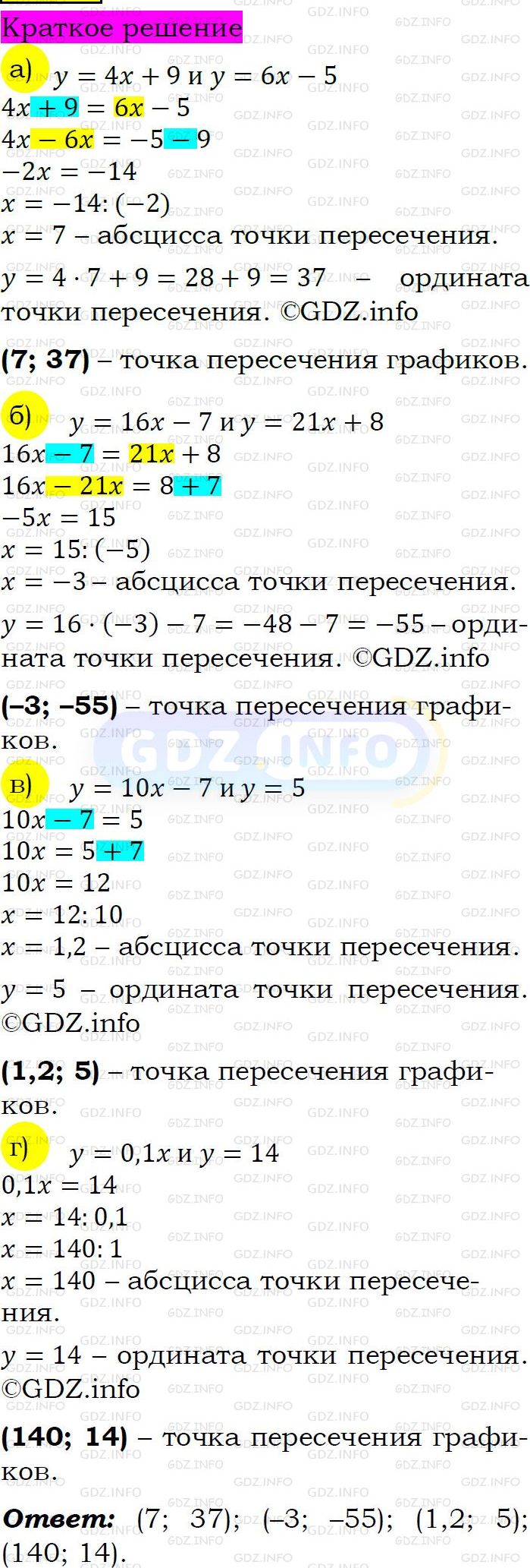 Номер задания №381 - ГДЗ по Алгебре 7 класс: Макарычев Ю.Н.