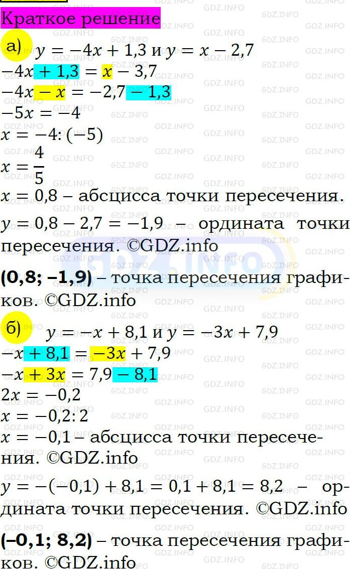 Номер задания №416 - ГДЗ по Алгебре 7 класс: Макарычев Ю.Н.
