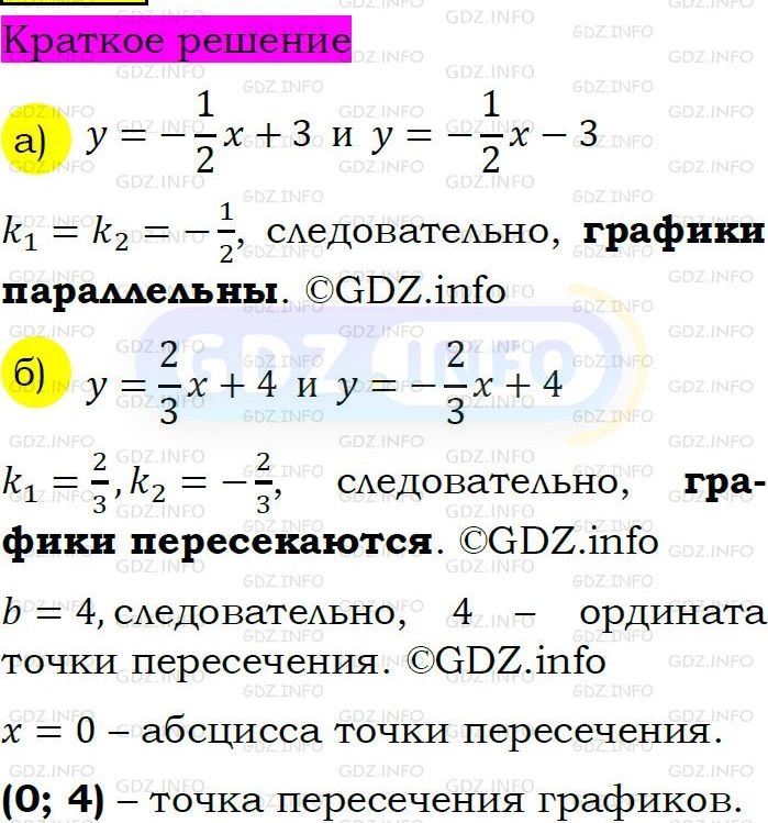 Номер задания №417 - ГДЗ по Алгебре 7 класс: Макарычев Ю.Н.