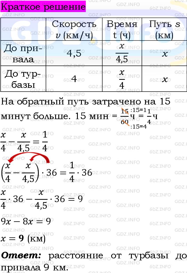 Номер задания №661 - ГДЗ по Алгебре 7 класс: Макарычев Ю.Н.