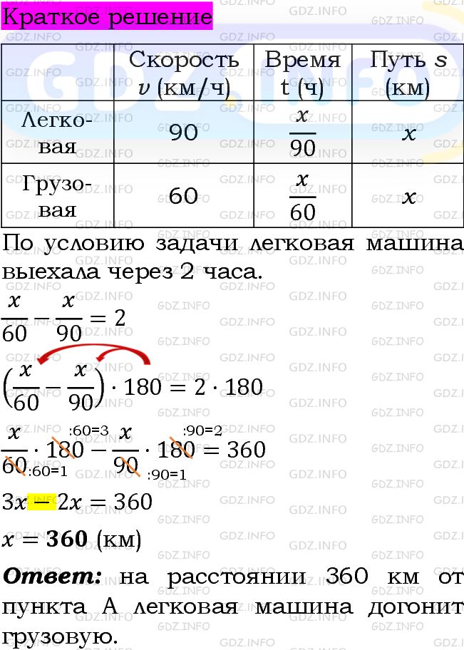 Номер задания №663 - ГДЗ по Алгебре 7 класс: Макарычев Ю.Н.