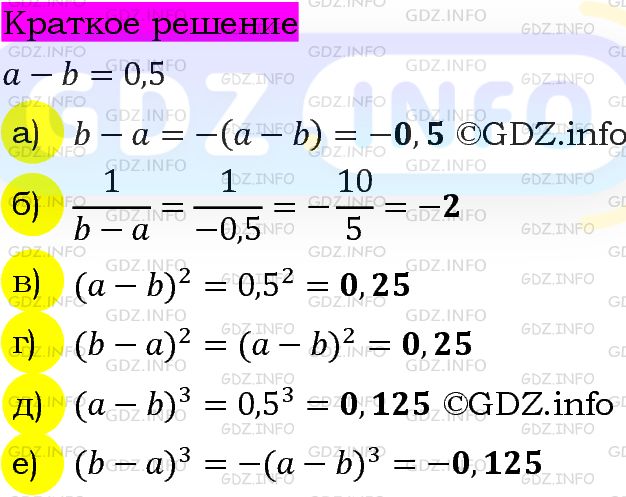 Номер задания №691 - ГДЗ по Алгебре 7 класс: Макарычев Ю.Н.