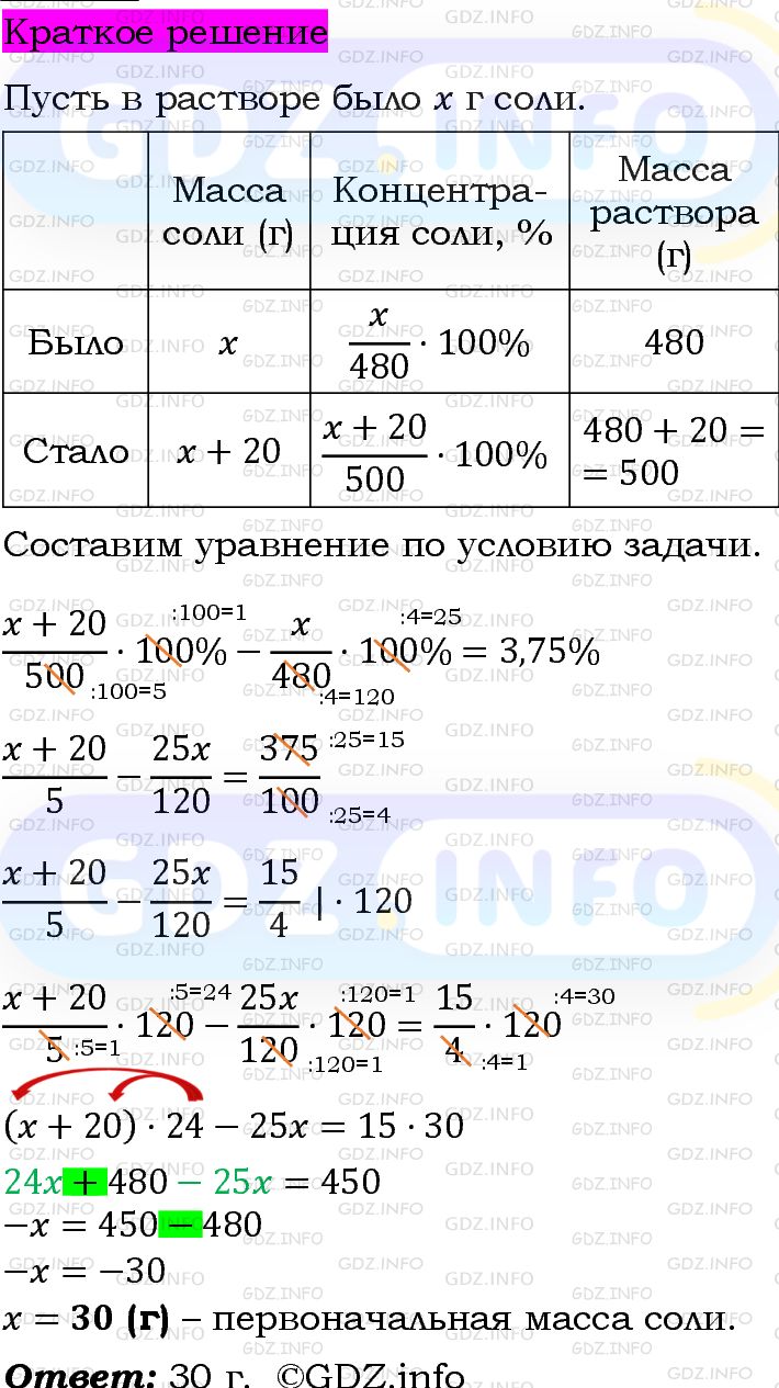 Номер задания №782 - ГДЗ по Алгебре 7 класс: Макарычев Ю.Н.