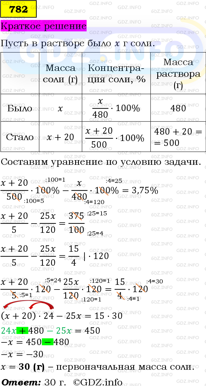 Номер задания №782 - ГДЗ по Алгебре 7 класс: Макарычев Ю.Н.