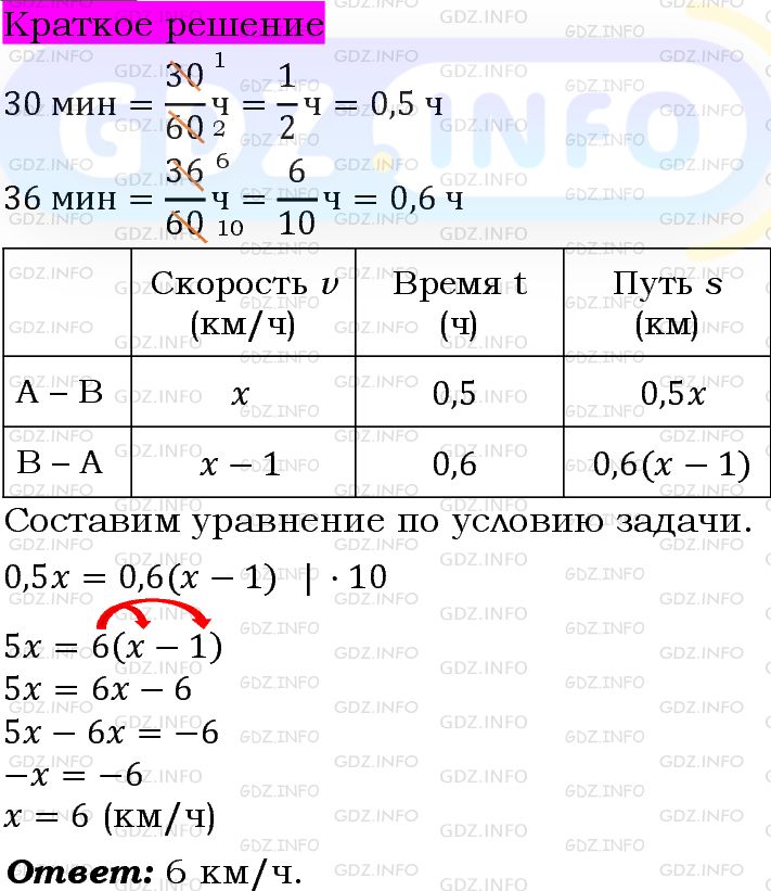 Номер задания №949 - ГДЗ по Алгебре 7 класс: Макарычев Ю.Н.