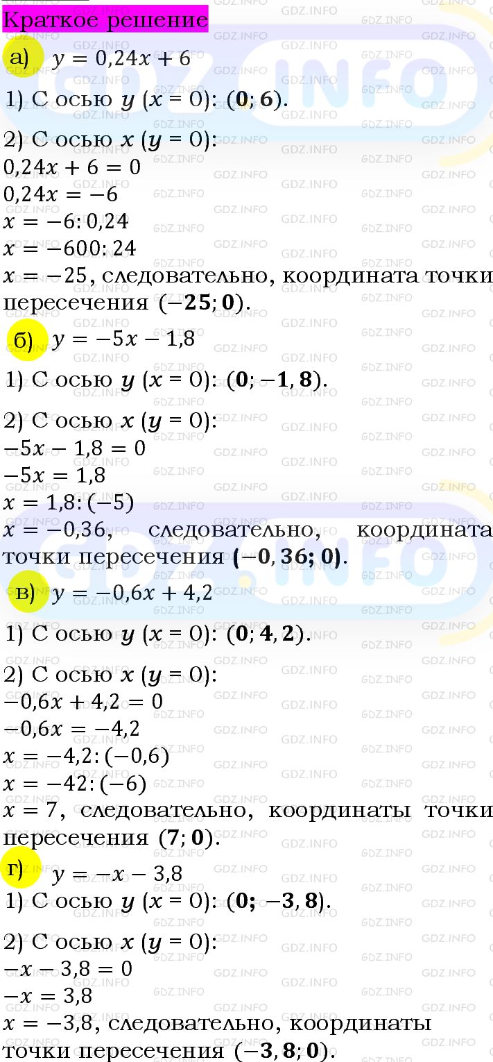Номер задания №971 - ГДЗ по Алгебре 7 класс: Макарычев Ю.Н.