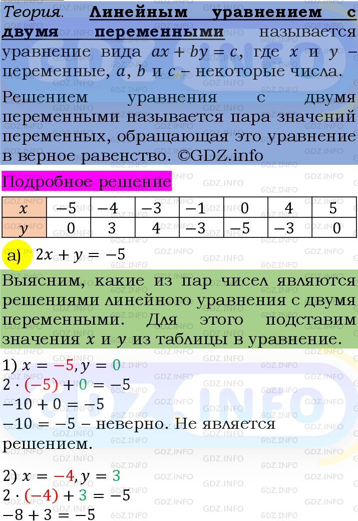 Фото подробного решения: Номер задания №1043 из ГДЗ по Алгебре 7 класс: Макарычев Ю.Н.