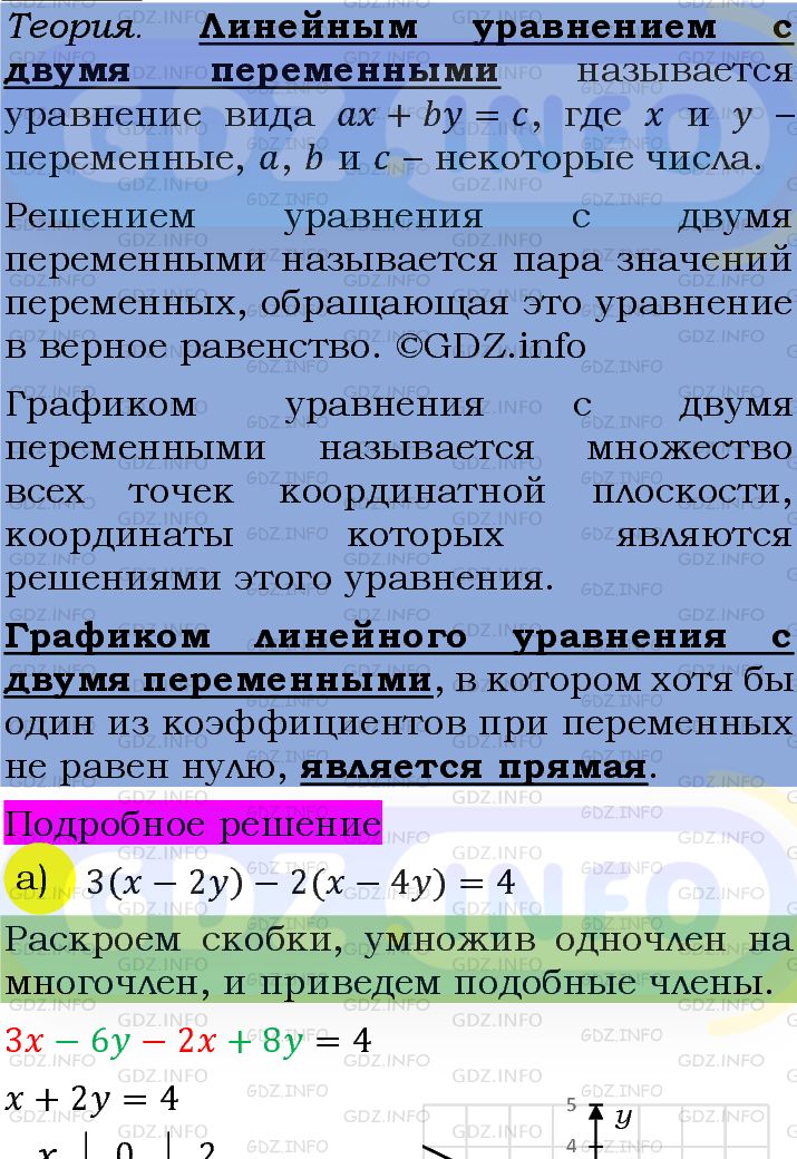 Фото подробного решения: Номер задания №1167 из ГДЗ по Алгебре 7 класс: Макарычев Ю.Н.