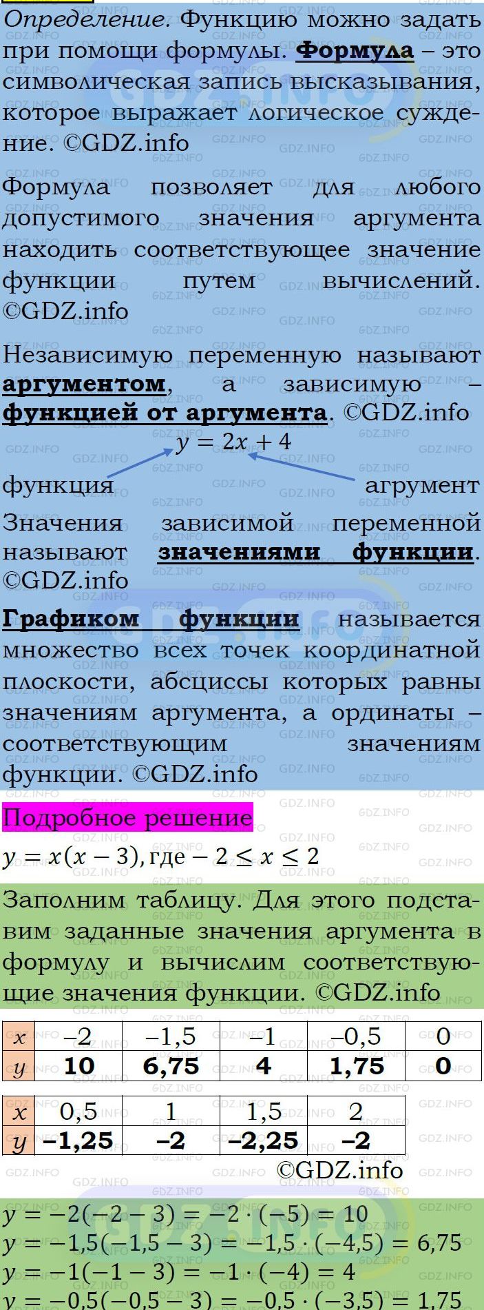 Фото подробного решения: Номер задания №283 из ГДЗ по Алгебре 7 класс: Макарычев Ю.Н.