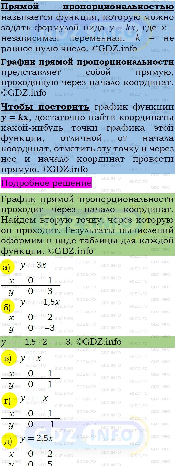 Фото подробного решения: Номер задания №300 из ГДЗ по Алгебре 7 класс: Макарычев Ю.Н.